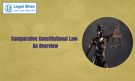 Comparative Constitutional Law: An Introduction – Unraveling Legal Threads Across Borders